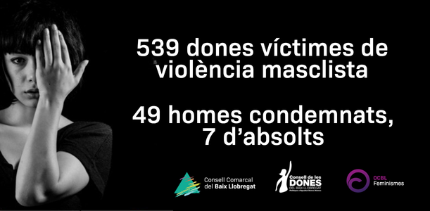 539 dones víctimes de violència masclista